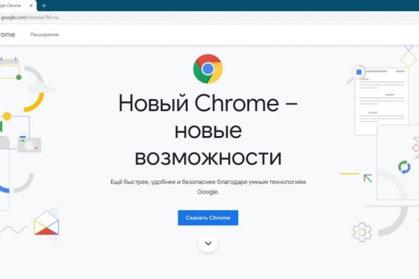 Kraken россия